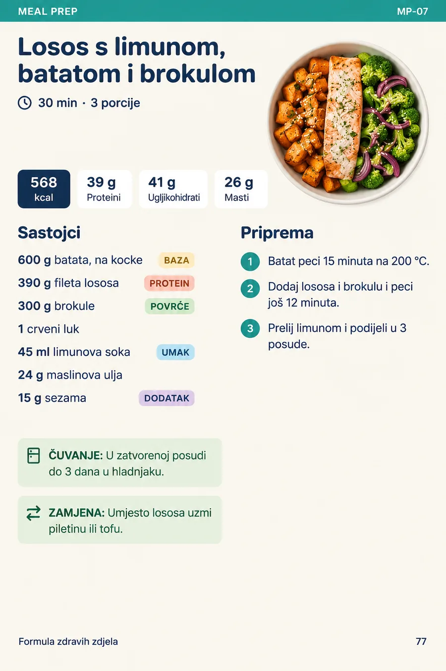 Stranica s receptom iz kategorije Meal prep