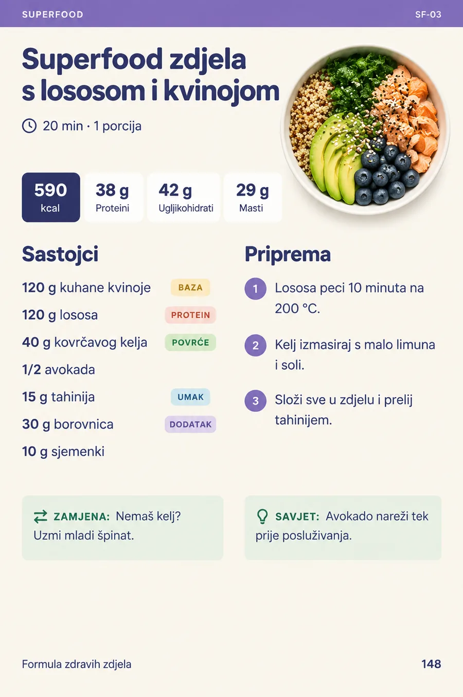 Stranica s receptom iz kategorije Superfood