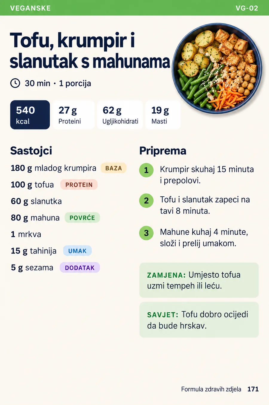 Stranica s receptom iz kategorije Veganske